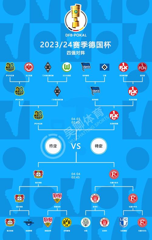 德甲进攻型球队