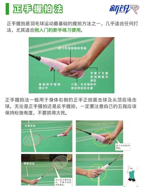 如何练好打羽毛球