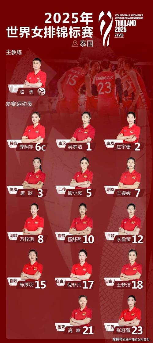 东京奥运会女排比赛结果排名