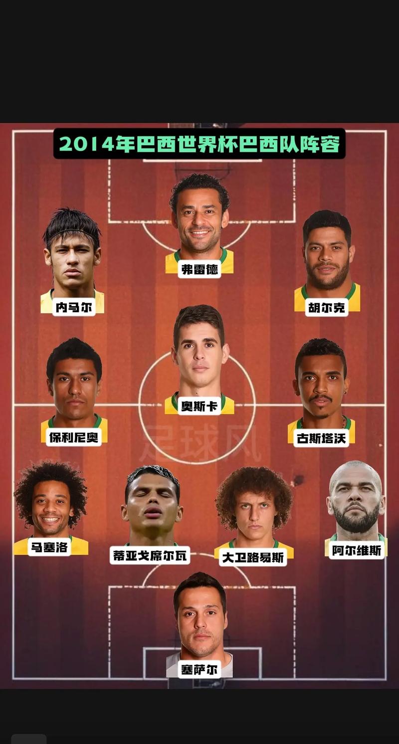 巴西队篮球世界杯名单公布