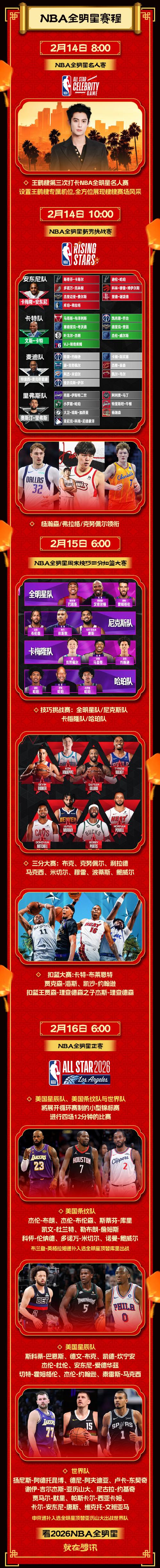 nba有近期签约保护吗