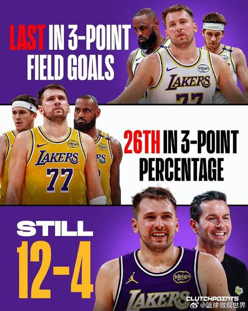 湖人热火总决赛比分多少