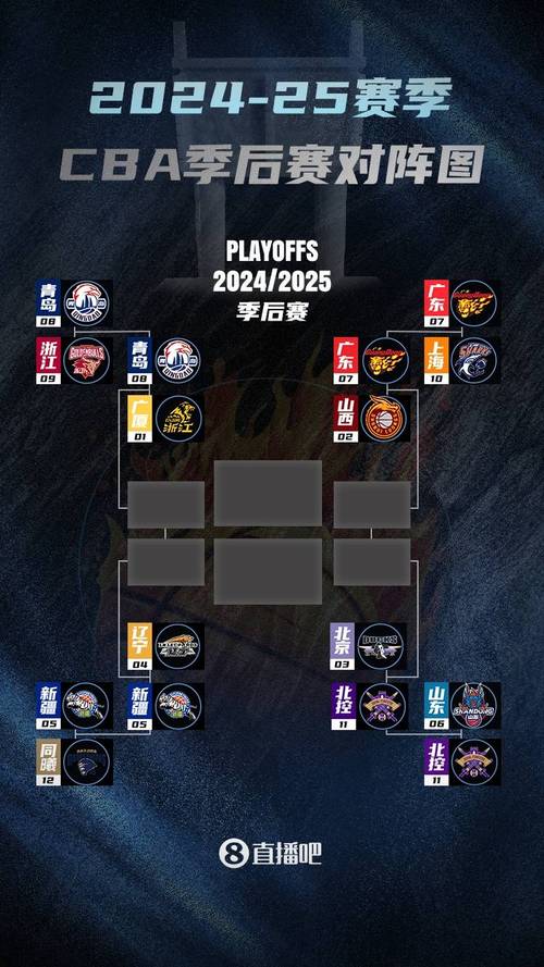 广东和辽宁什么时候打总决赛