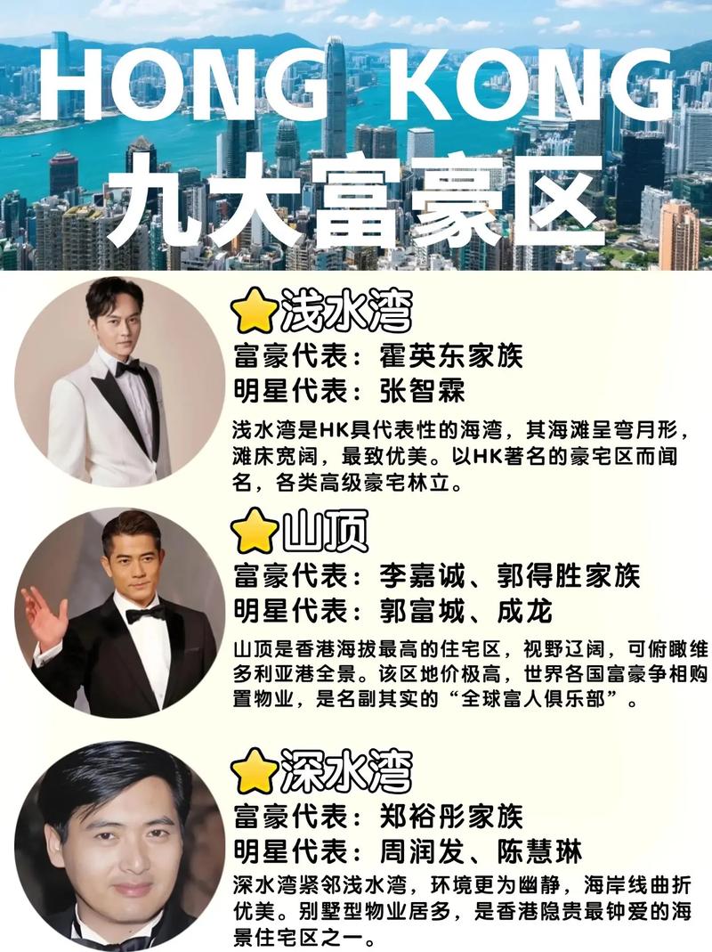 球星和明星谁赚钱多