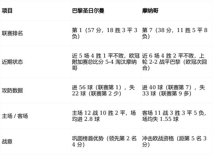 法甲赛程表最新比分