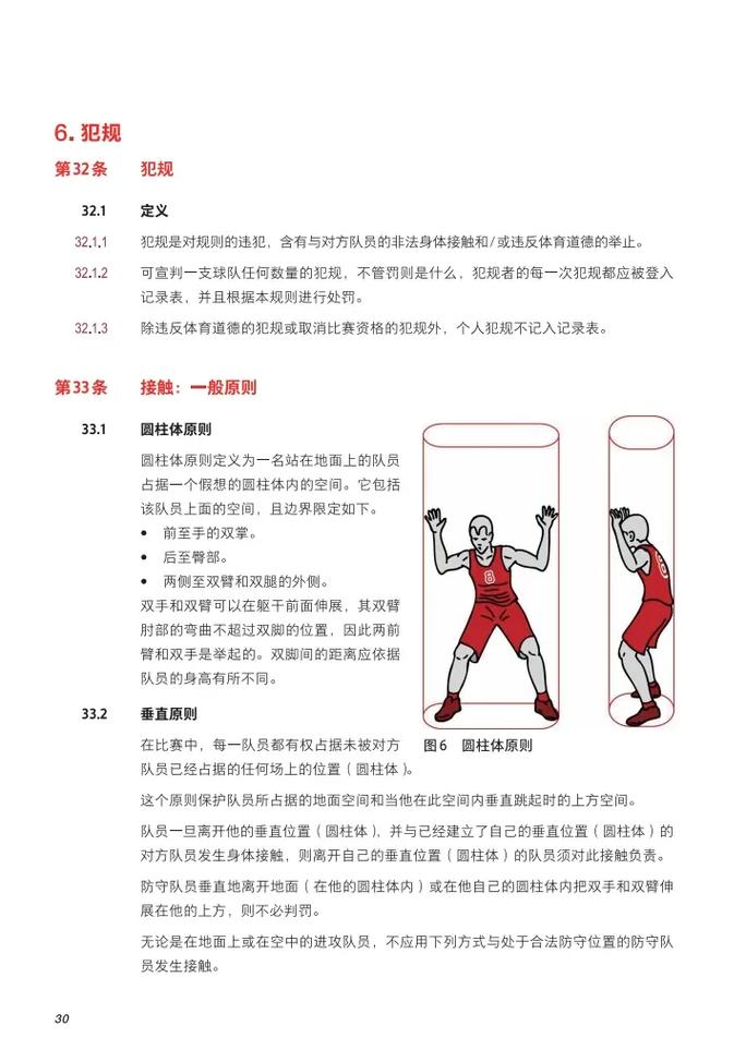 篮球时间违例有哪些类型