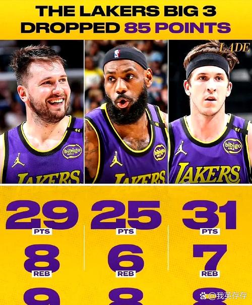 湖人几次没进季后赛了