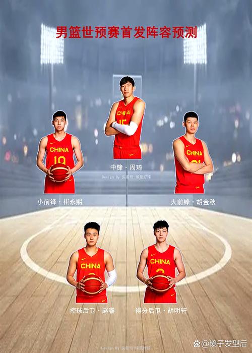 奥运会篮球几只球队