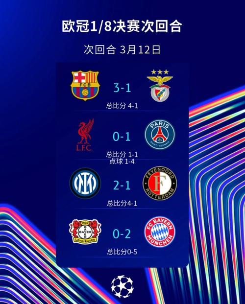 欧冠曼联赢过巴萨吗