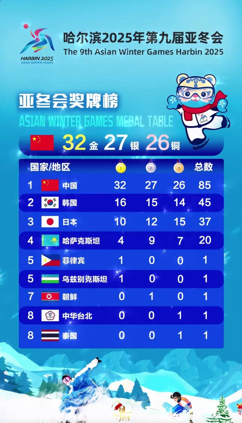 亚运会2026是哪个国家?