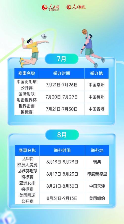 奥林匹克运动几年举办一次