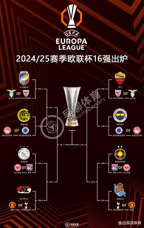 欧洲杯是多少支球队的