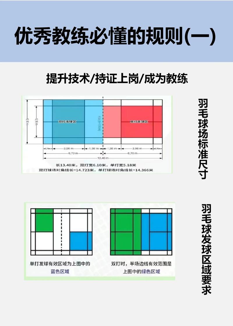 羽毛球场地规则介绍 单打