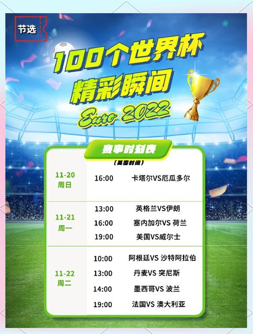 世界杯篮球一场比赛多长时间结束啊