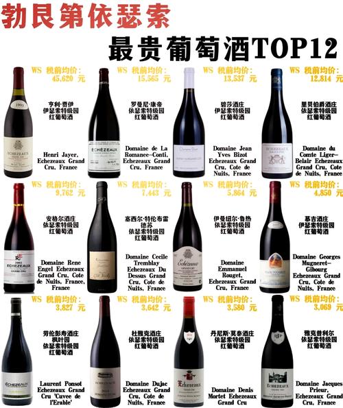 bella红酒价格多少