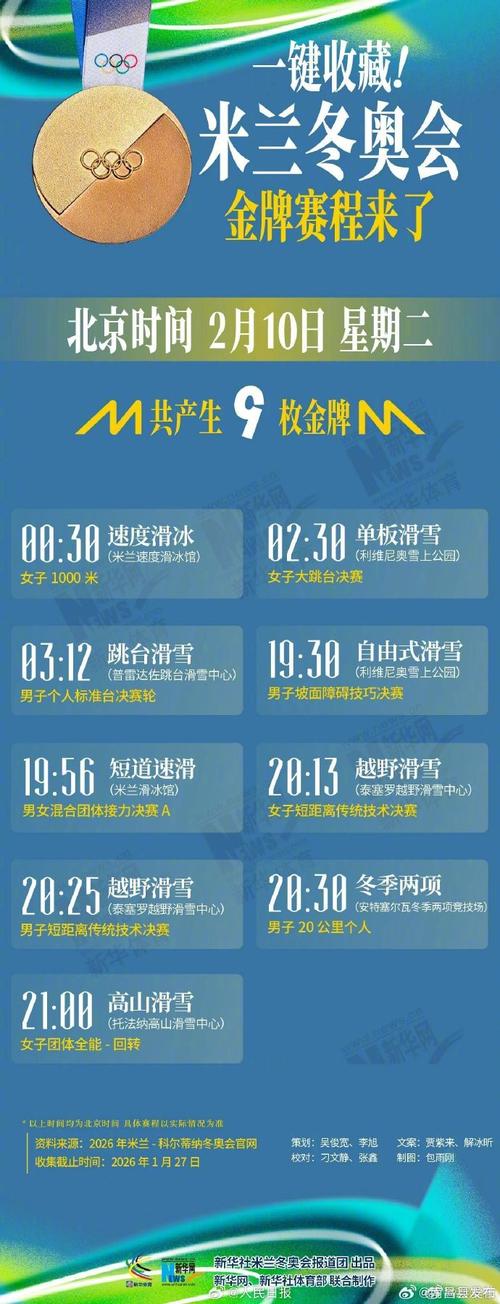 北京奥运会有几天