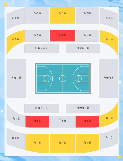 中超南区赛场位置