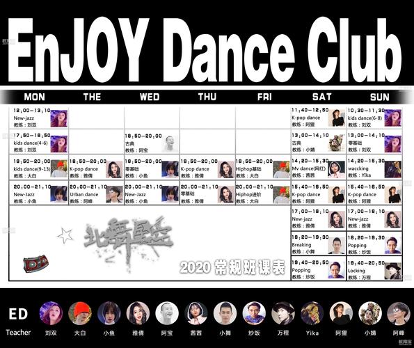 爵士舞的费用大概多少钱