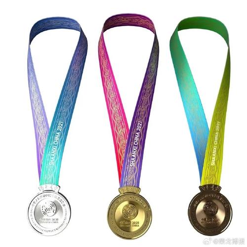 2012奥运会金牌最多的国家是哪个