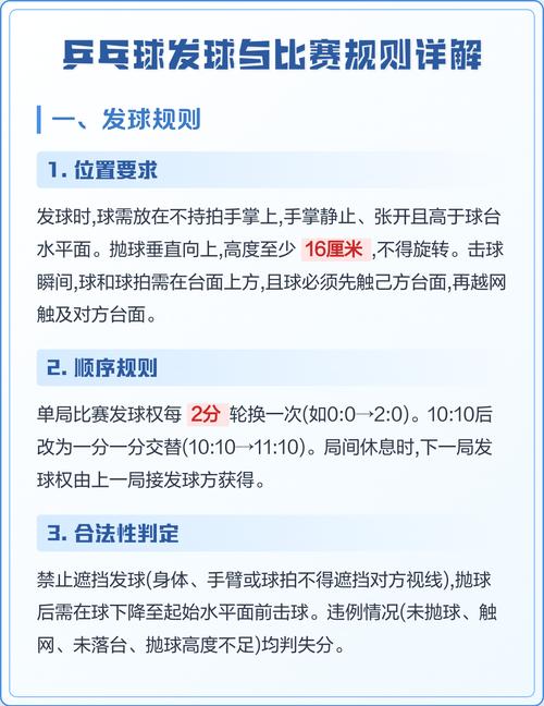乒乓球合法发球规则详解