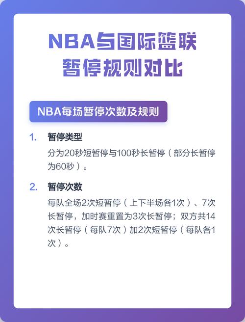 nba可以几次暂停