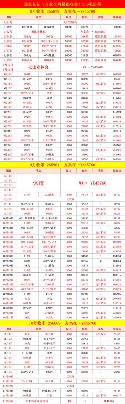 欧洲杯比分在哪里买