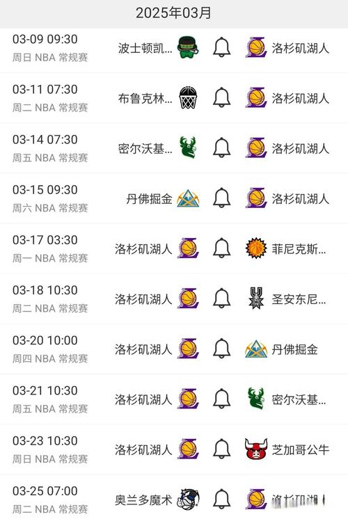 湖人第二轮赛程表