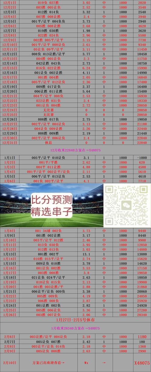 nba捷报比分预测