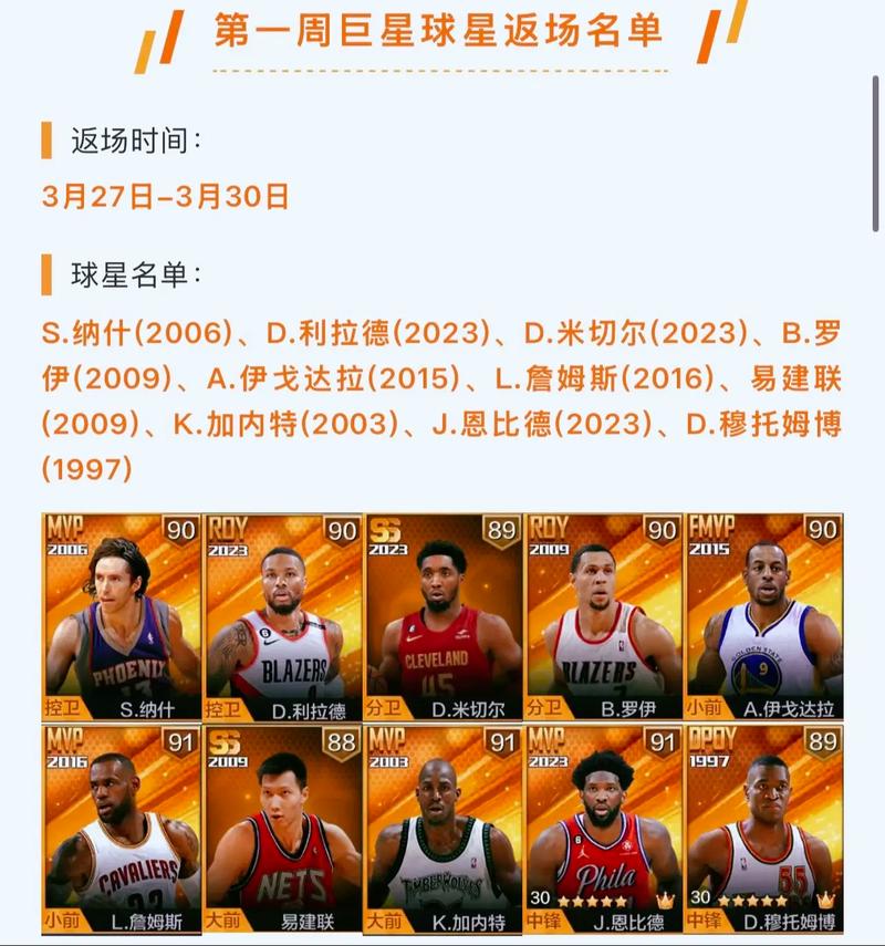 最强nba球星免费兑换码