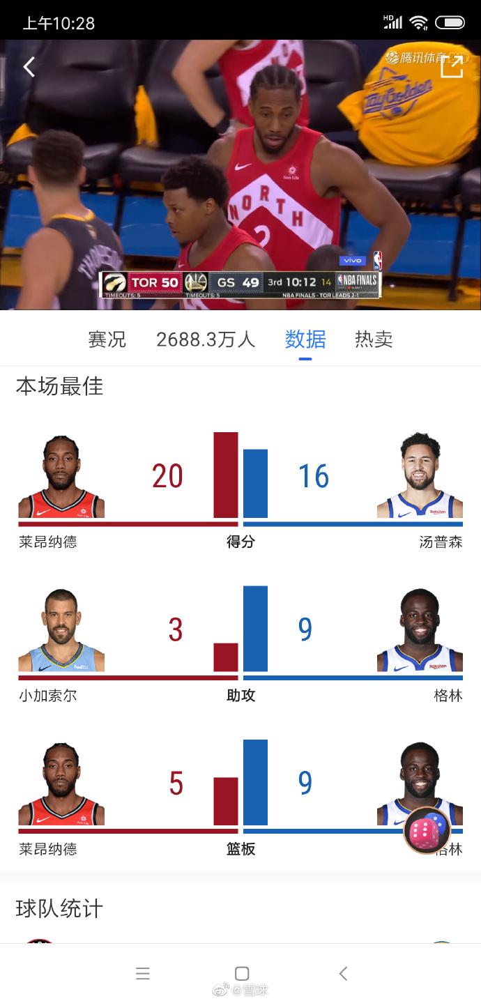 猛龙vs勇士第四场几点