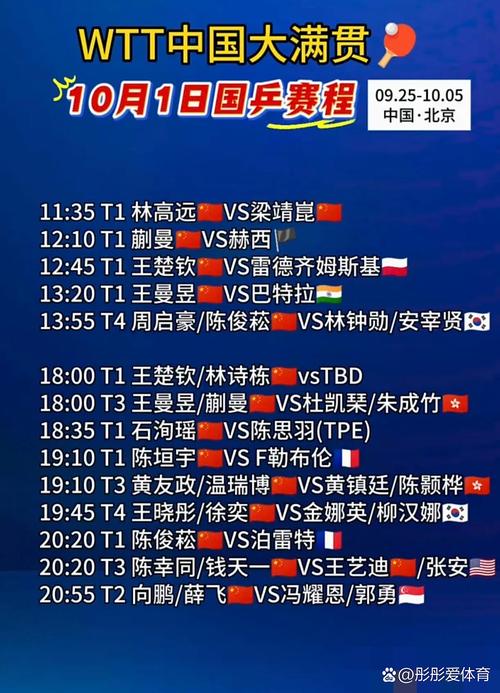 2021东京奥运会乒乓球男单比赛时间