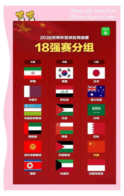 2022世预赛亚洲规则，揭秘足球盛宴背后的潜规则