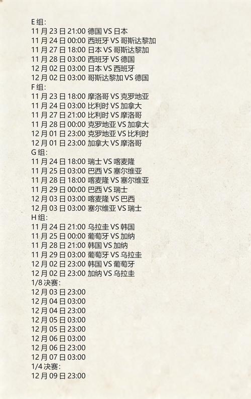 2022年世界杯,激情盛宴,你准备好了吗?