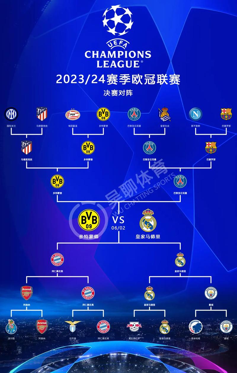 2023-2024德甲新赛季,赛程表上的激情碰撞,谁将脱颖而出?