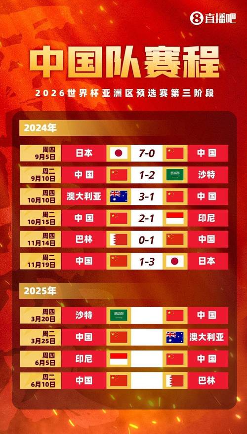 2021中国对战澳大利亚，比赛时间定了，激动人心的一刻来了！