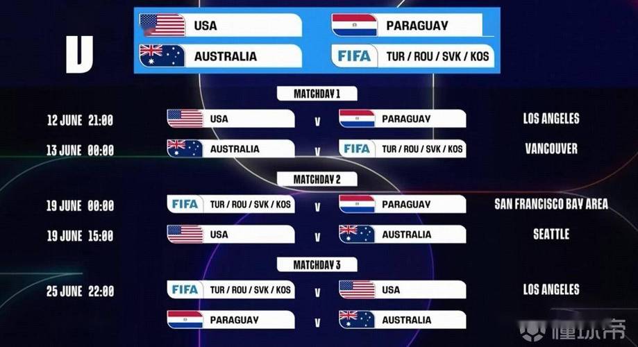 2021年世界杯，终场哨声何时响起？