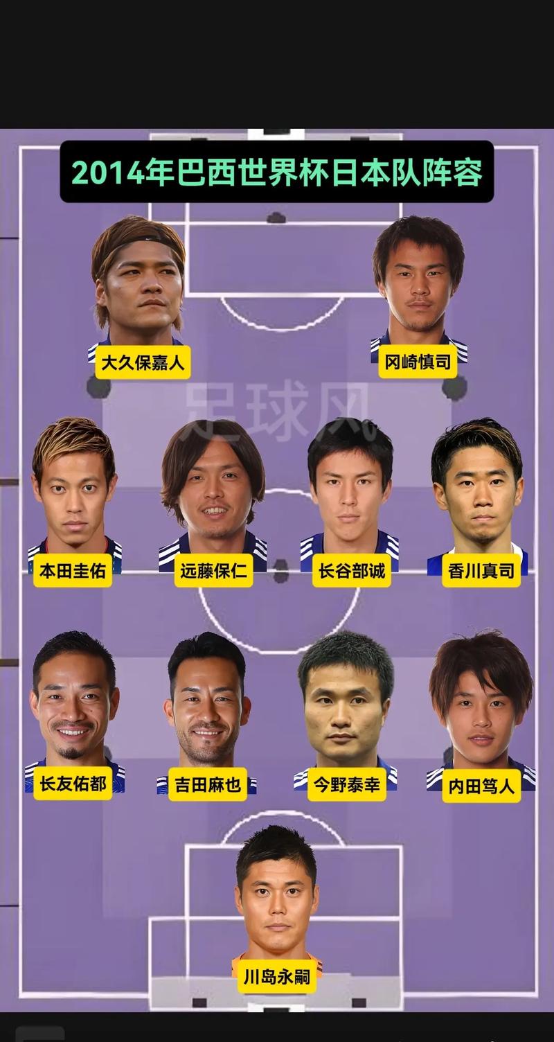 2014世界杯，日本队的小个子战士们，逆袭之路