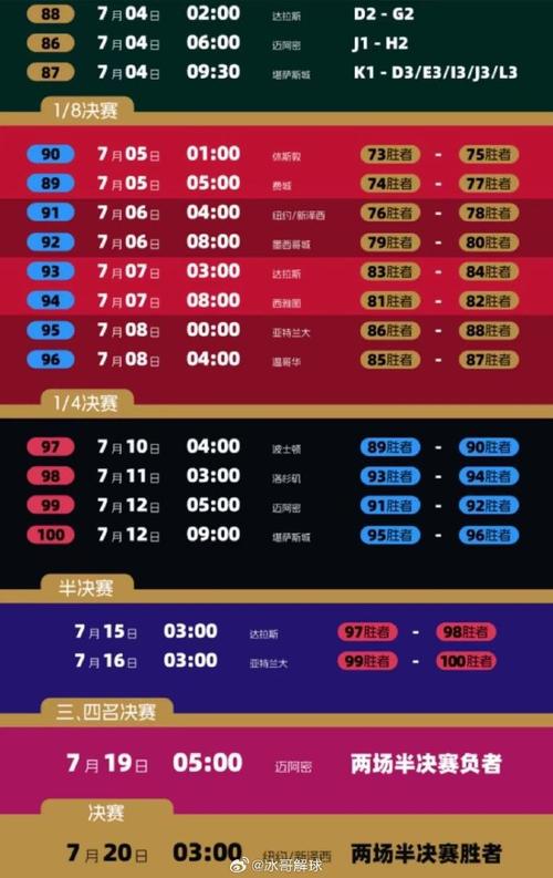 2022世界杯赛，激战正酣，比赛时间几点开始？揭秘你的狂欢之夜！