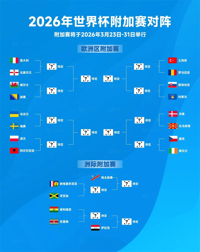 2021欧洲杯赛程分析：激情四溢，悬念重重，谁能笑到最后？