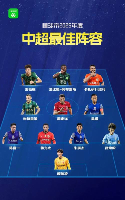 2021世界杯球队实力排名榜：谁才是真正的王者之师？