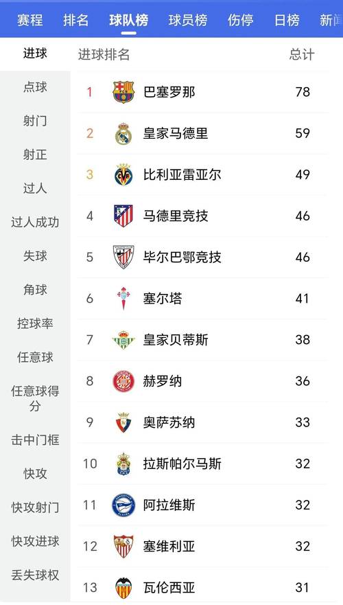 2020法甲风云录：积分榜上的那些事儿