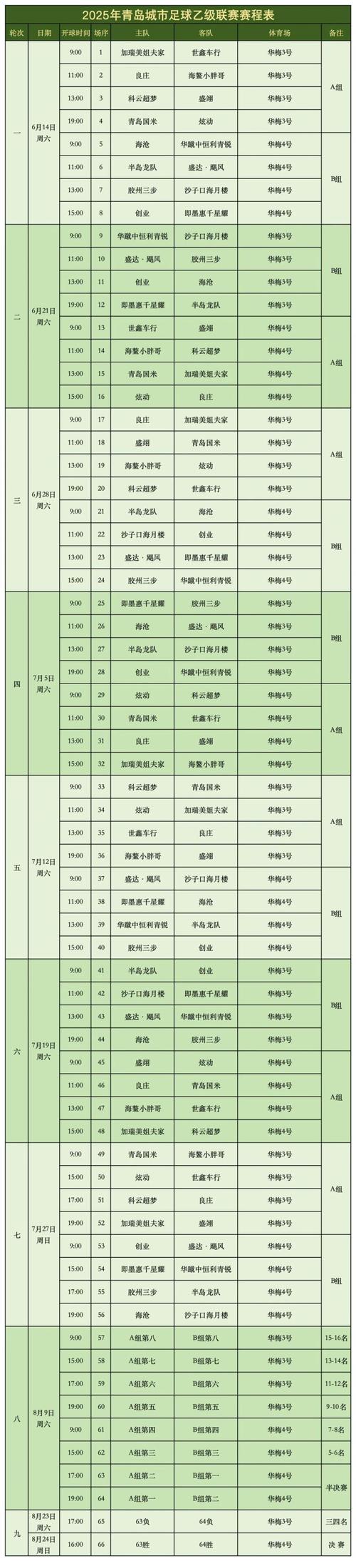 2021中乙联赛赛程地点大揭秘，一场场激情盛宴等你来