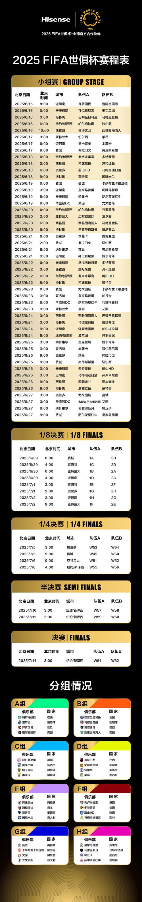 2022世界杯狂欢盛宴，时间表上的足球狂欢之旅