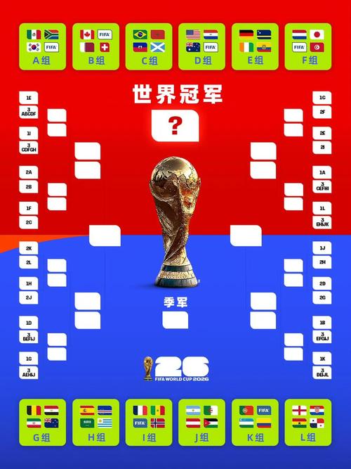 2020世界杯，激情开赛！你准备好了吗？