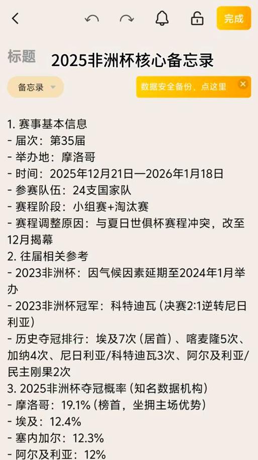 2022世界杯非洲预选赛：烽火连天，谁能一马当先？