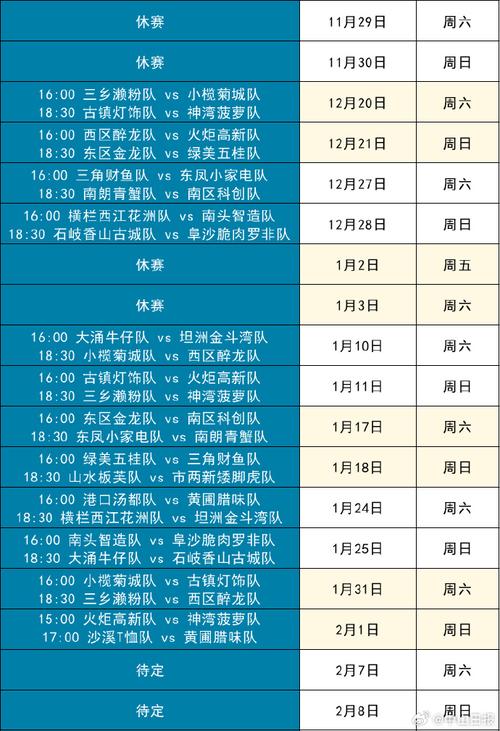 12强赛赛程规则揭秘：谁将在这场足球盛宴中脱颖而出？