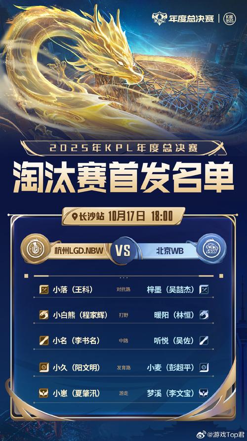 2021世界杯抽签风云再起，激情四溢的赛场即将上演